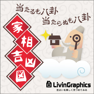 当たるも八卦当たらぬも八卦 家相吉凶図